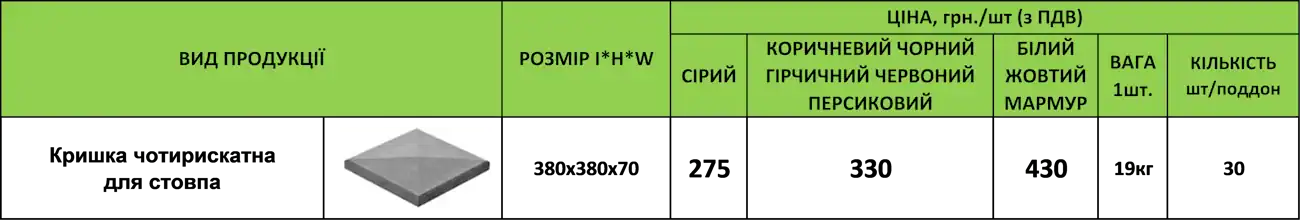 Ціна Кришка Чотирьохскатна для колони 380х380х70