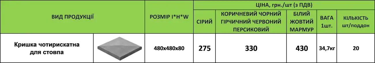 Ціна Кришка Чотирьохскатна для колони 480х480х80